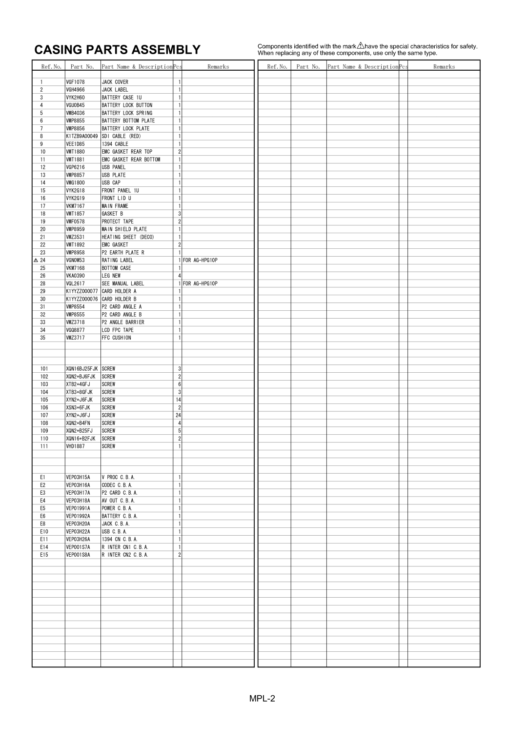 Panasonic AG-HPG10MC, AG-HPG10E manual Casing Parts Assembly, Remarks 