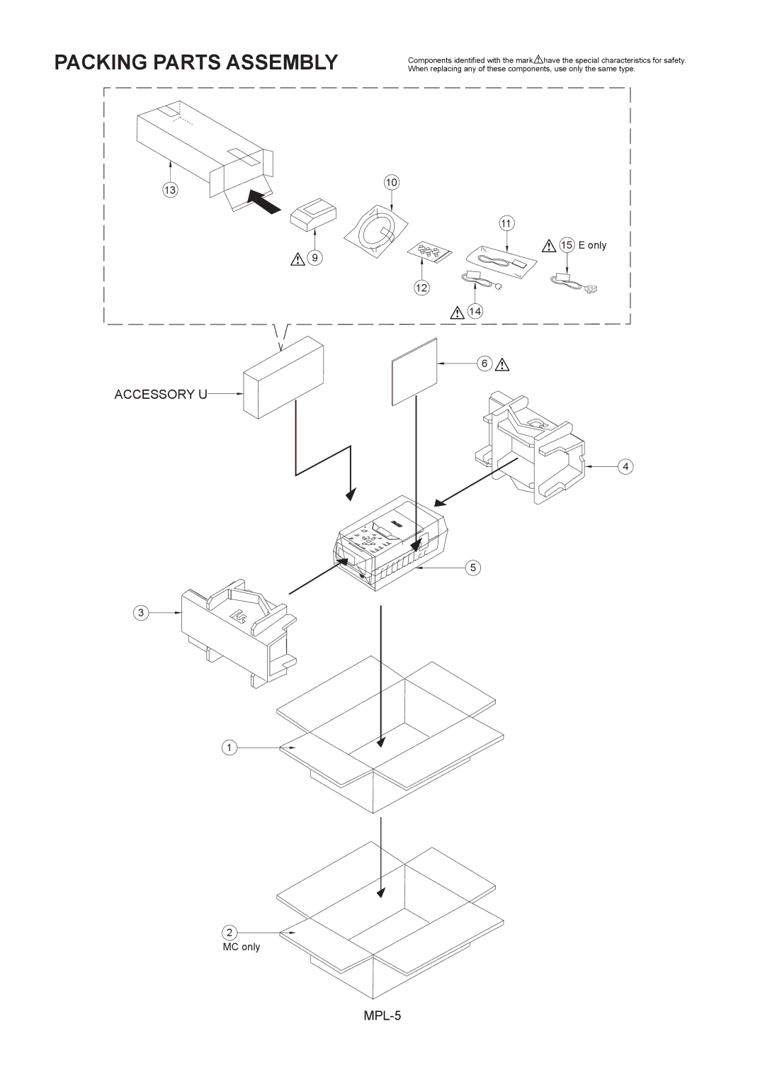 Panasonic AG-HPG10E, AG-HPG10MC manual Packing Parts Assembly, Accessory U 