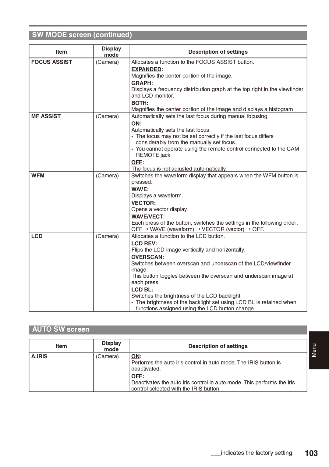 Panasonic AG-HPX170 manual 103, Auto SW screen 