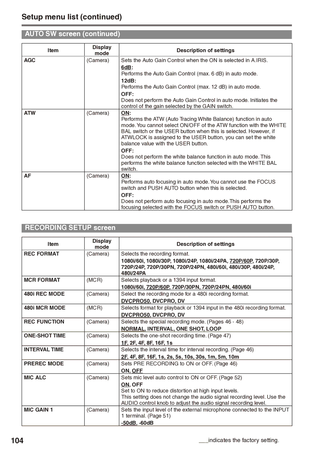 Panasonic AG-HPX170 manual 104, Recording Setup screen 