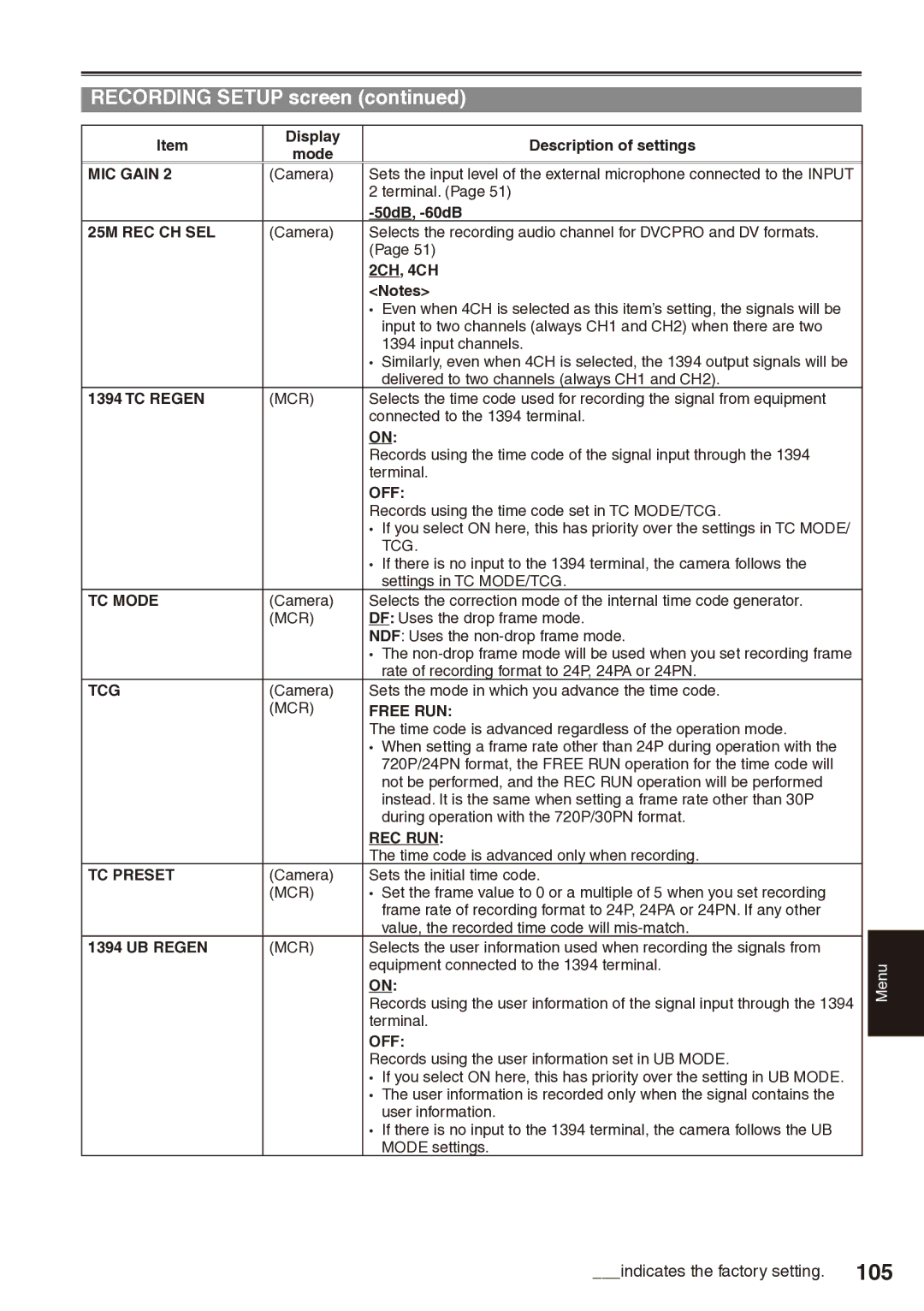 Panasonic AG-HPX170 manual 105 