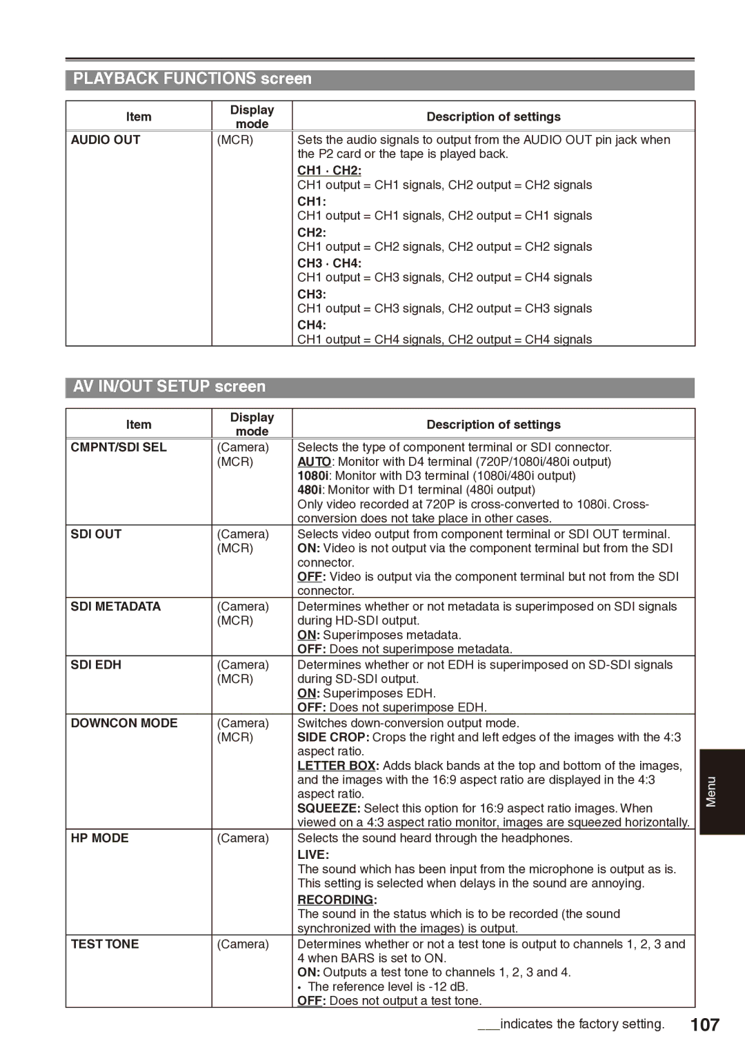 Panasonic AG-HPX170 manual 107, Playback Functions screen, AV IN/OUT Setup screen 