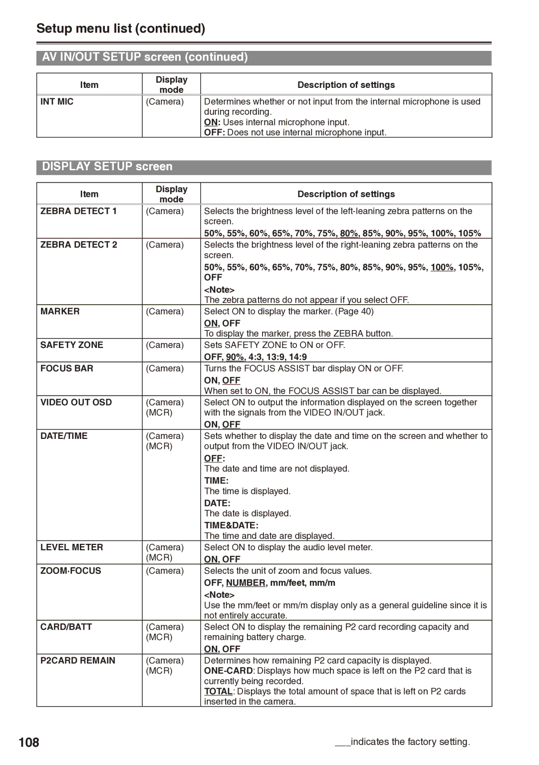 Panasonic AG-HPX170 manual 108, Display Setup screen 