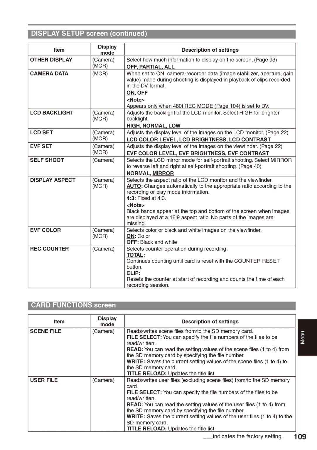 Panasonic AG-HPX170 manual 109, Card Functions screen 