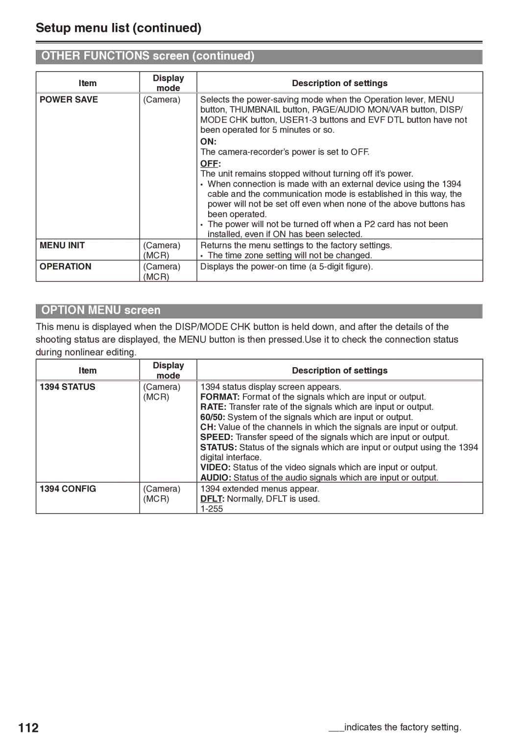 Panasonic AG-HPX170 manual 112, Option Menu screen 