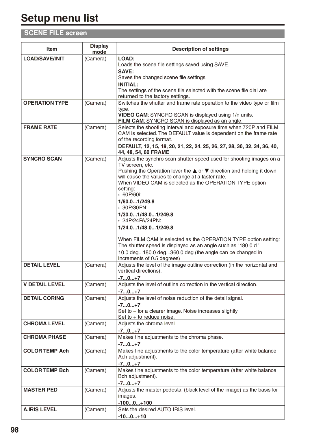 Panasonic AG-HPX170 manual Scene File screen 