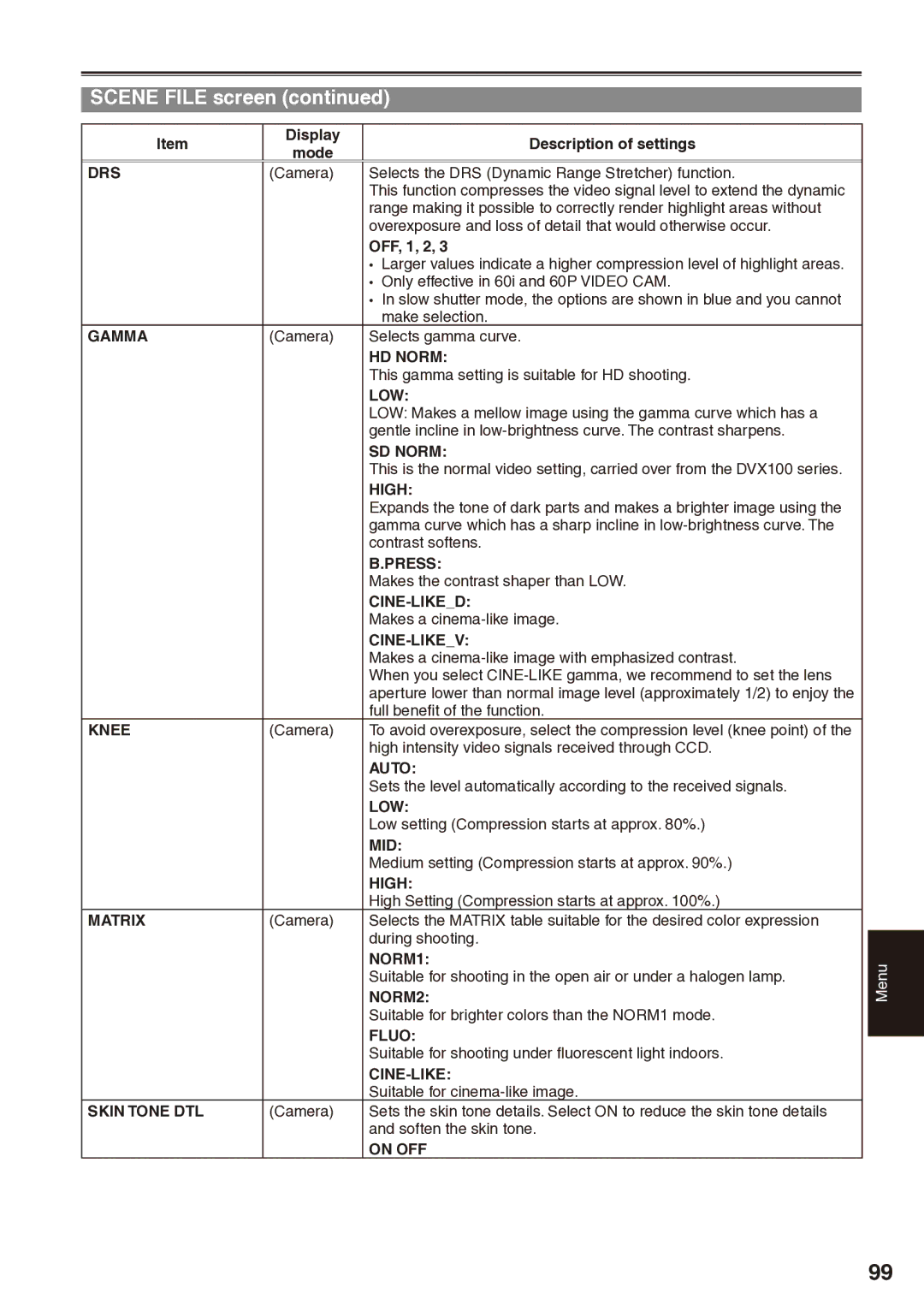 Panasonic AG-HPX170 Drs, Gamma, HD Norm, Low, SD Norm, High, Press, Cine-Liked, Cine-Likev, Knee, Auto, Mid, Matrix, NORM1 