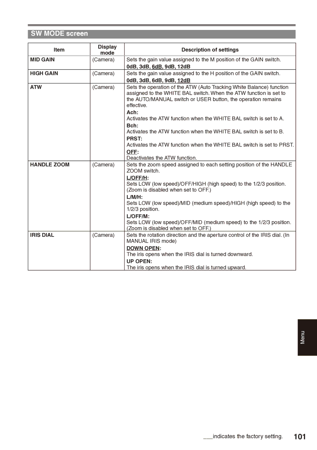 Panasonic AG-HPX170 manual 101, SW Mode screen 