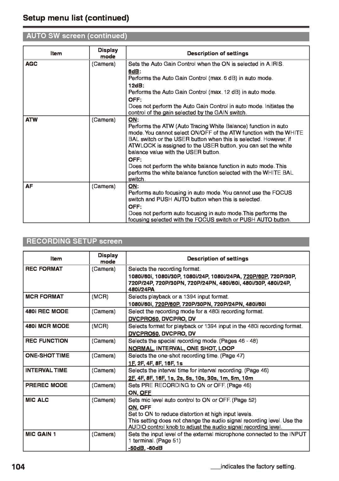 Panasonic AG-HPX170 manual AUTO SW screen continued, RECORDING SETUP screen, Setup menu list continued 