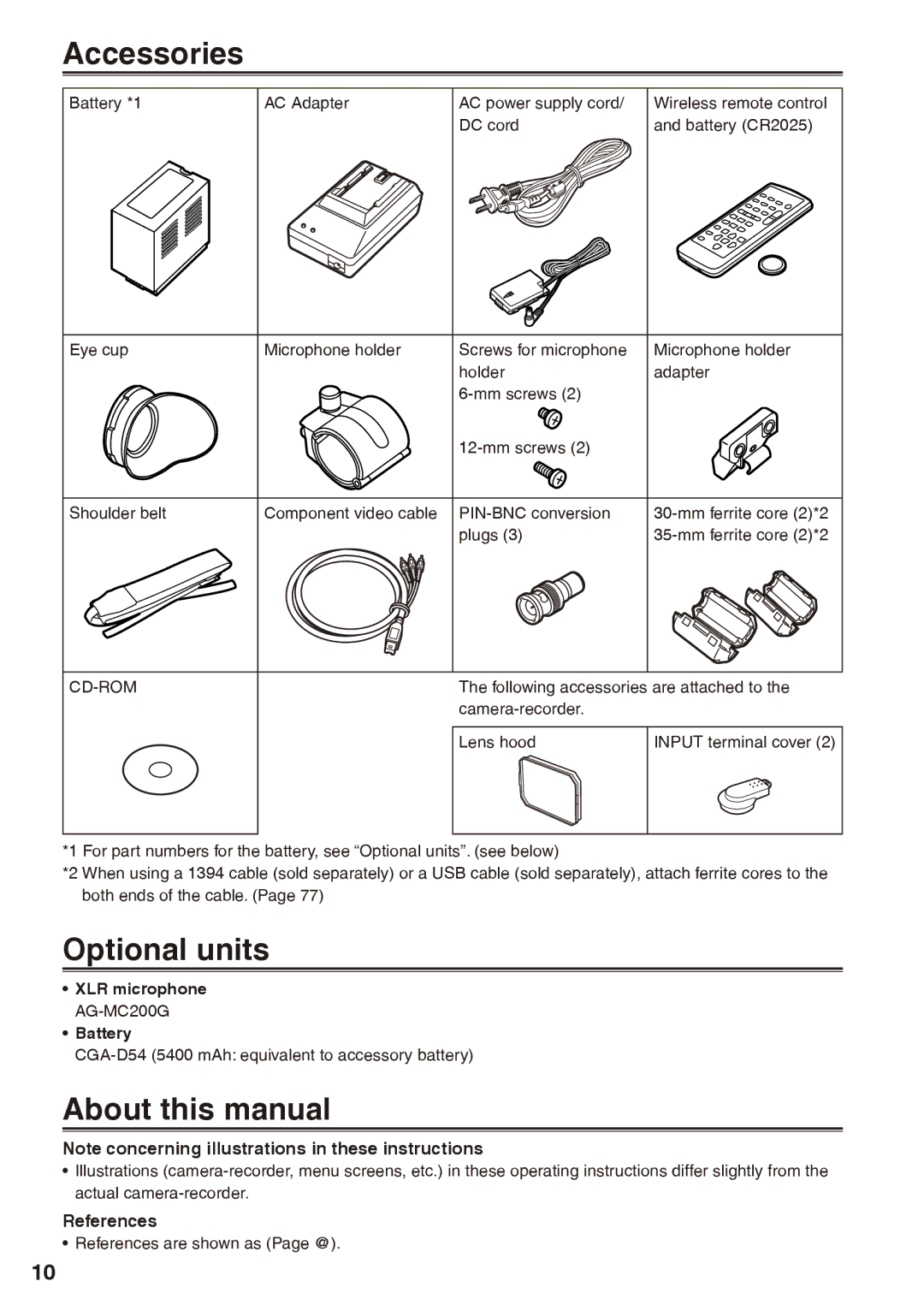 Panasonic AG-HPX170P Accessories, Optional units, About this manual, XLR microphone AG-MC200G Battery 