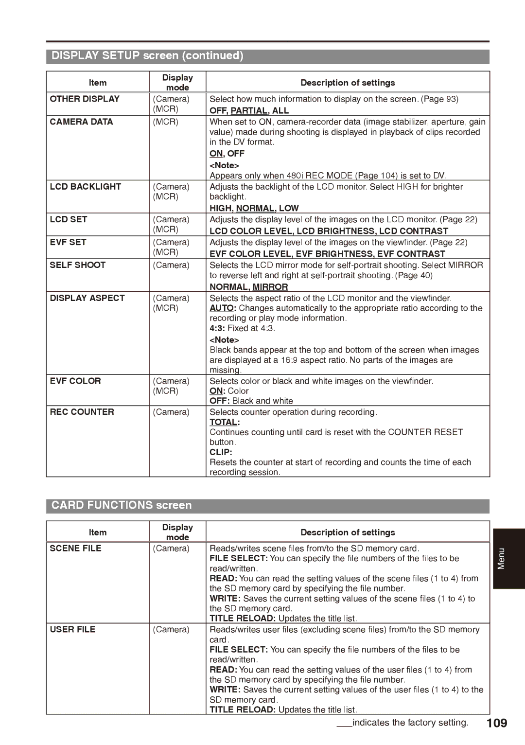 Panasonic AG-HPX170P operating instructions 109, Card Functions screen 