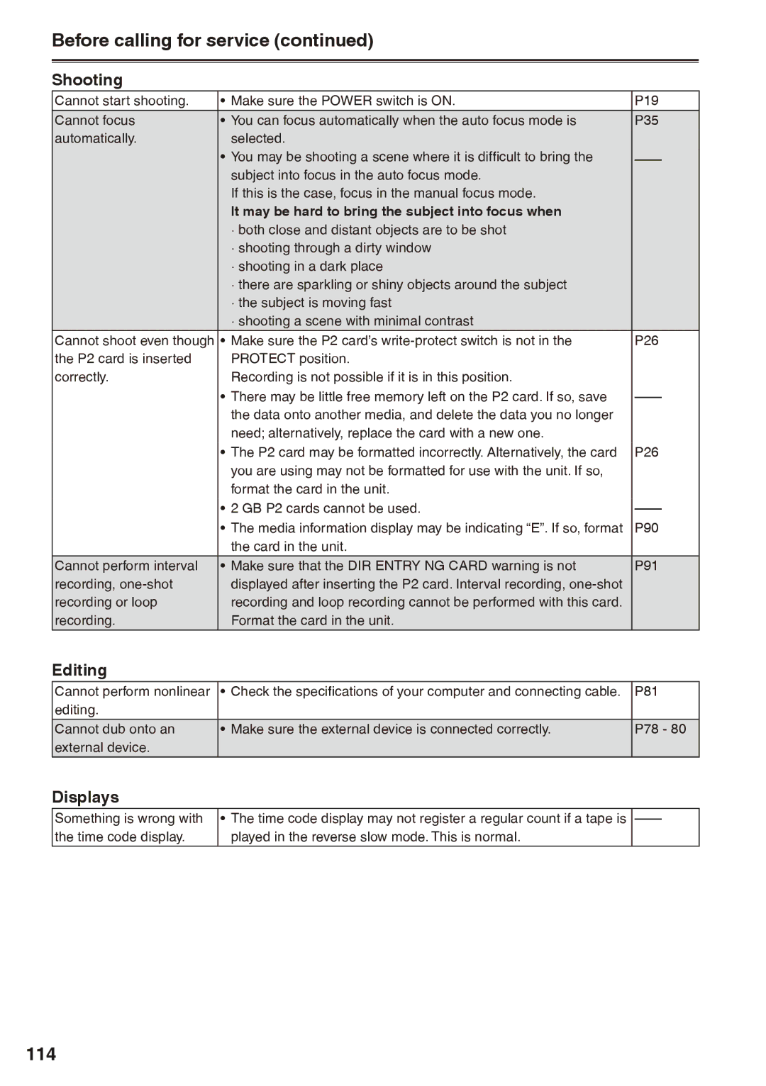 Panasonic AG-HPX170P operating instructions Before calling for service, 114, Shooting, Editing, Displays 