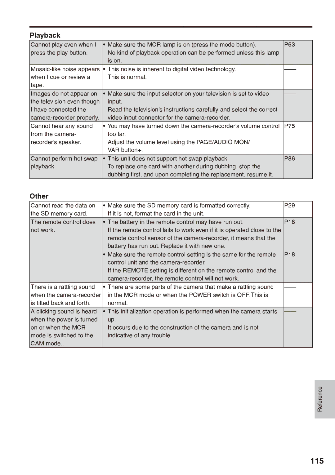 Panasonic AG-HPX170P operating instructions 115, Playback, Other 