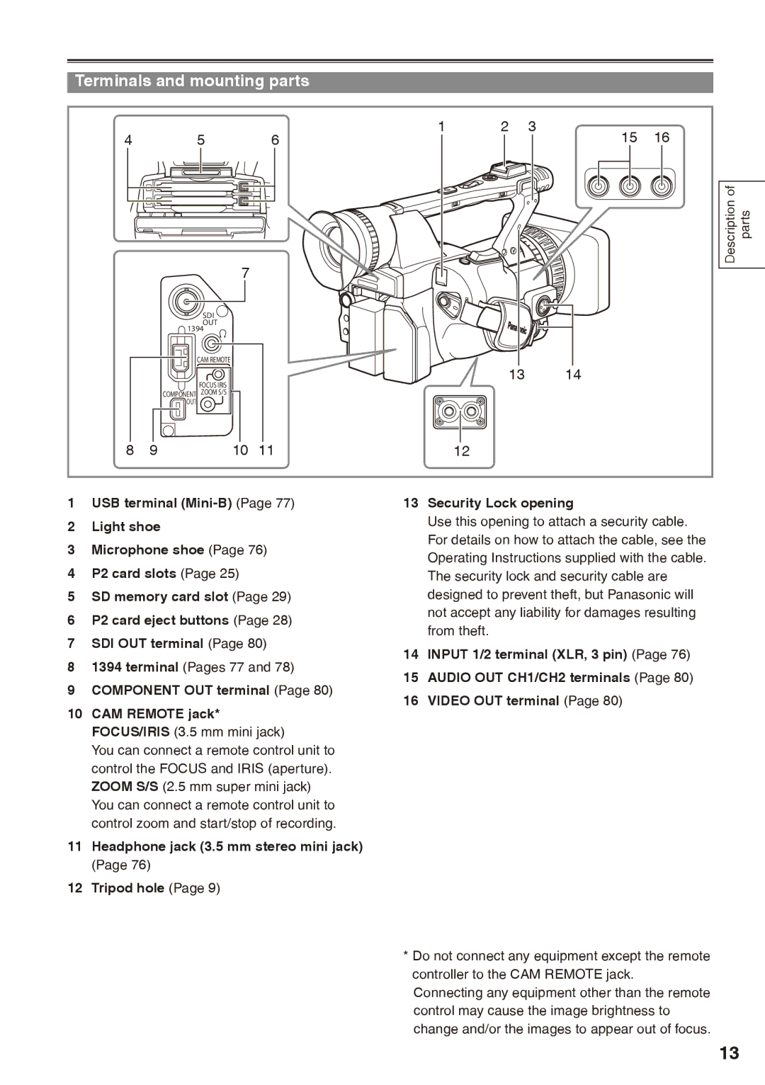 Panasonic AG-HPX170P operating instructions Terminals and mounting parts, Terminal Pages 77, Component OUT terminal 