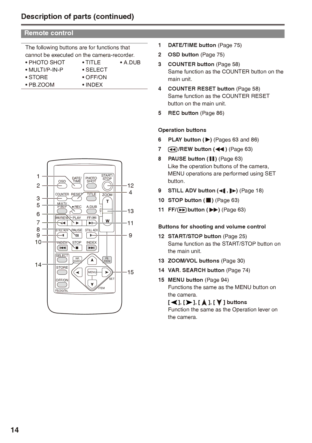 Panasonic AG-HPX170P Remote control, DATE/TIME button OSD button Counter button,  /REW button T Pause button H, Buttons 