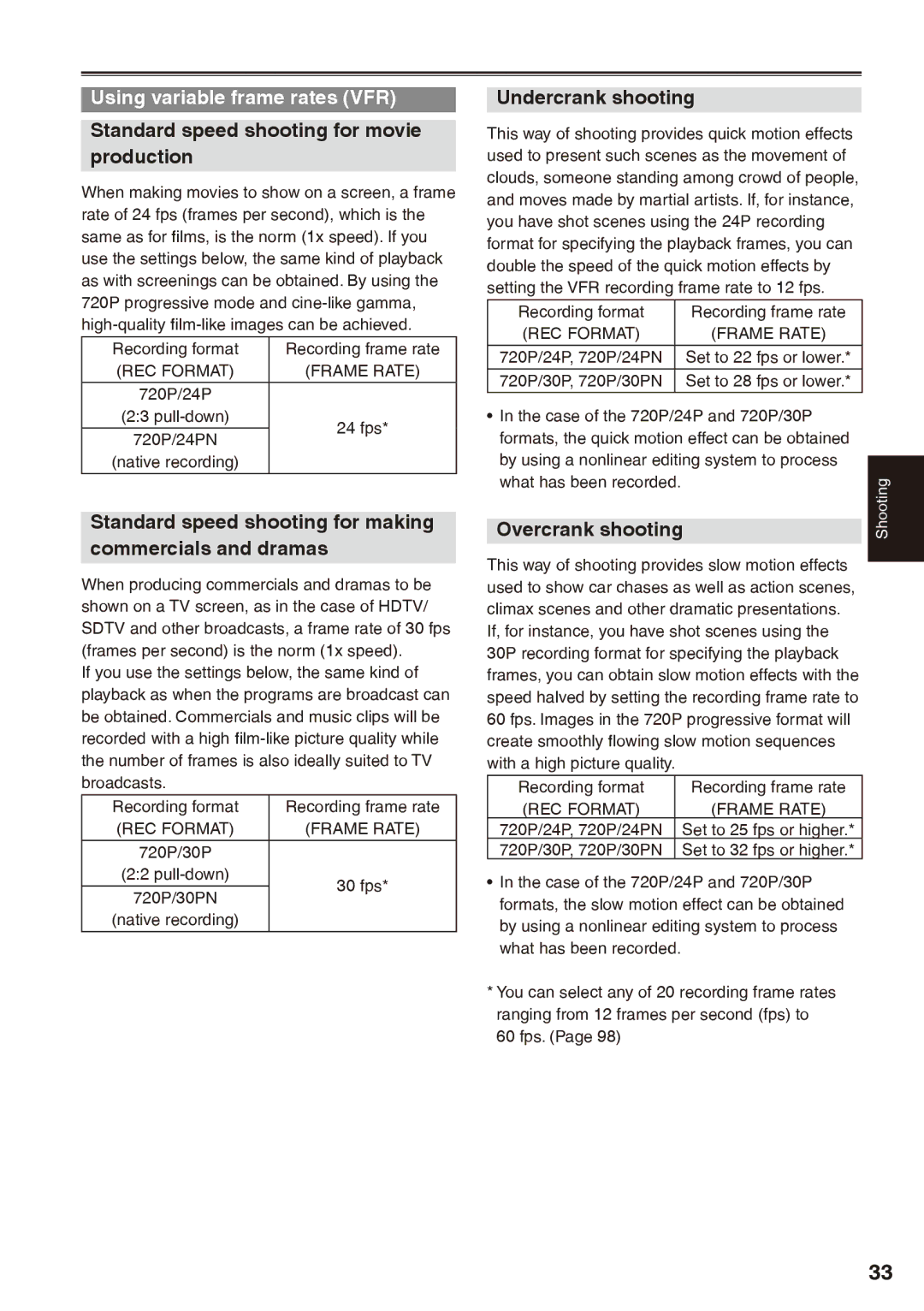 Panasonic AG-HPX170P Using variable frame rates VFR, Standard speed shooting for movie production, Undercrank shooting 