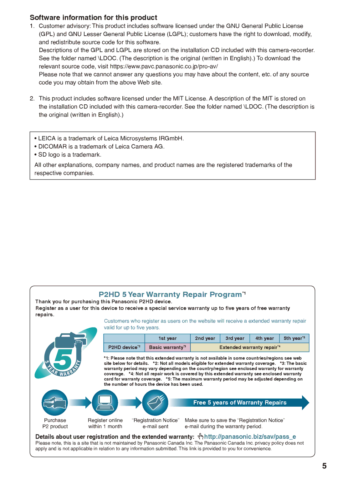 Panasonic AG-HPX170P operating instructions Software information for this product, P2HD 5 Year Warranty Repair Program*1 