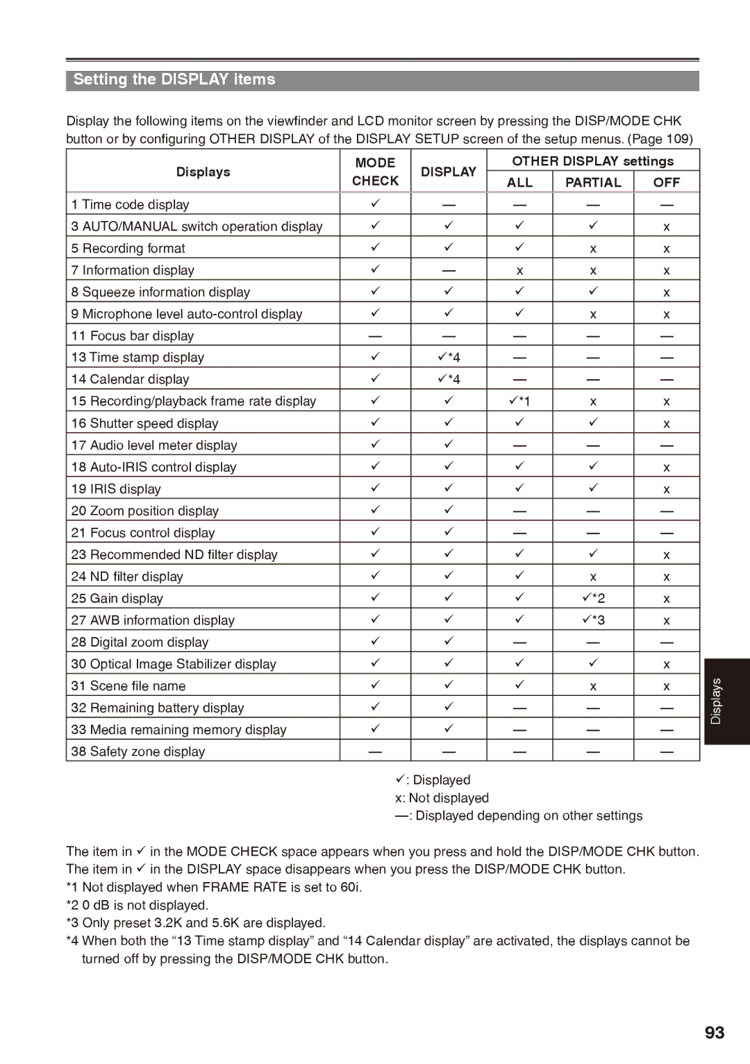 Panasonic AG-HPX170P Setting the Display items, Displays, Mode Display, Other Display settings, Check ALL Partial OFF 