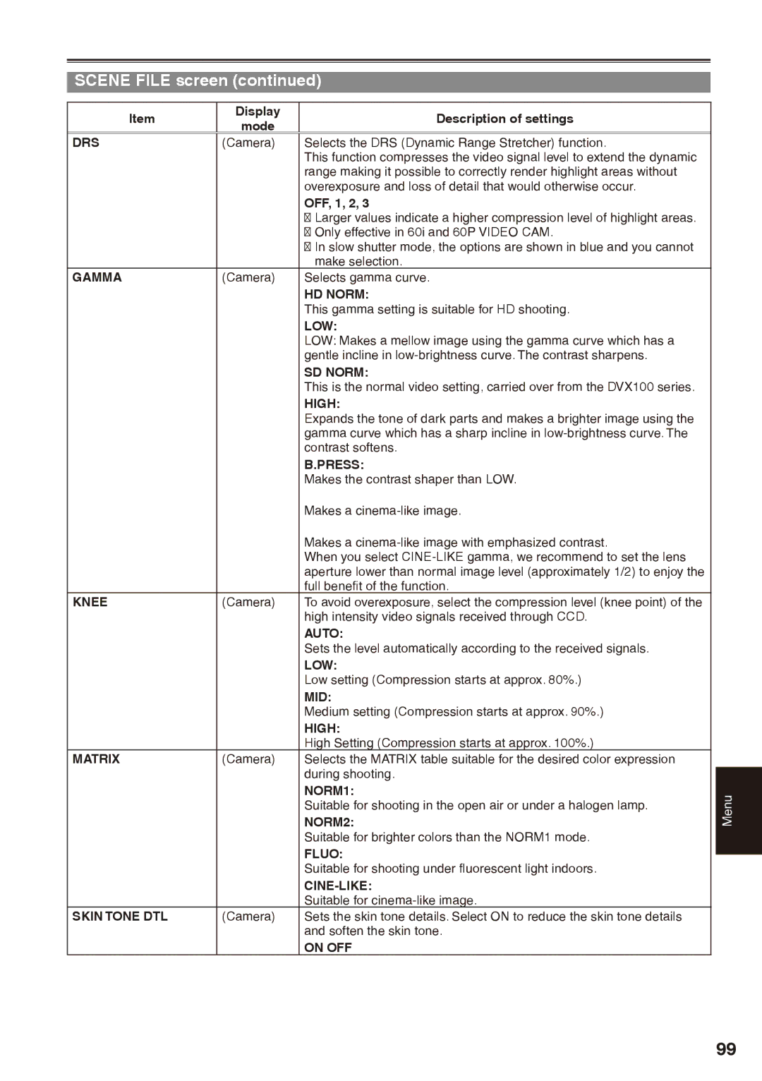 Panasonic AG-HPX170P Drs, Gamma, HD Norm, Low, SD Norm, High, Press, Cine-Liked, Cine-Likev, Knee, Auto, Mid, Matrix, Fluo 