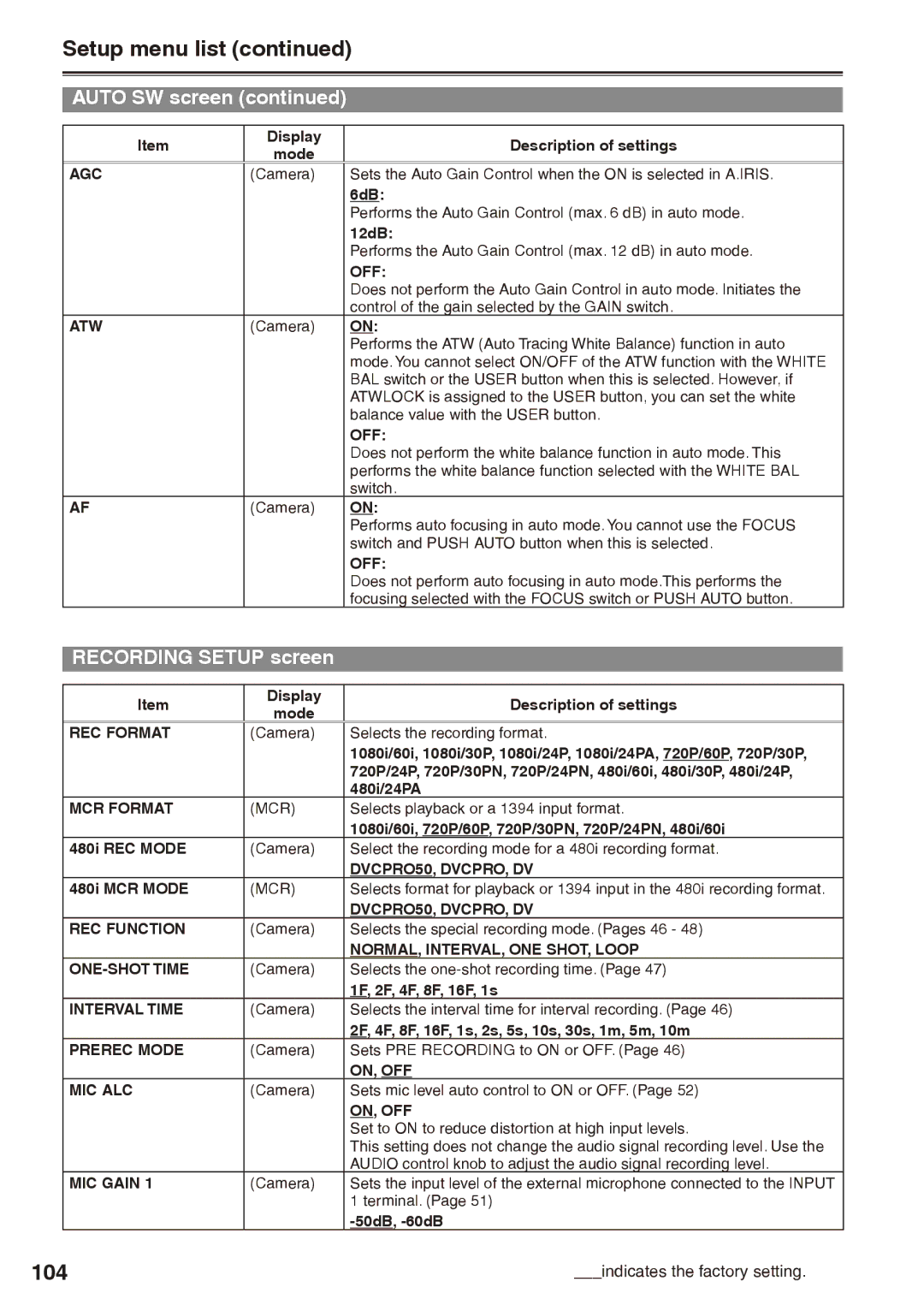 Panasonic AG-HPX170P operating instructions 104, Recording Setup screen 