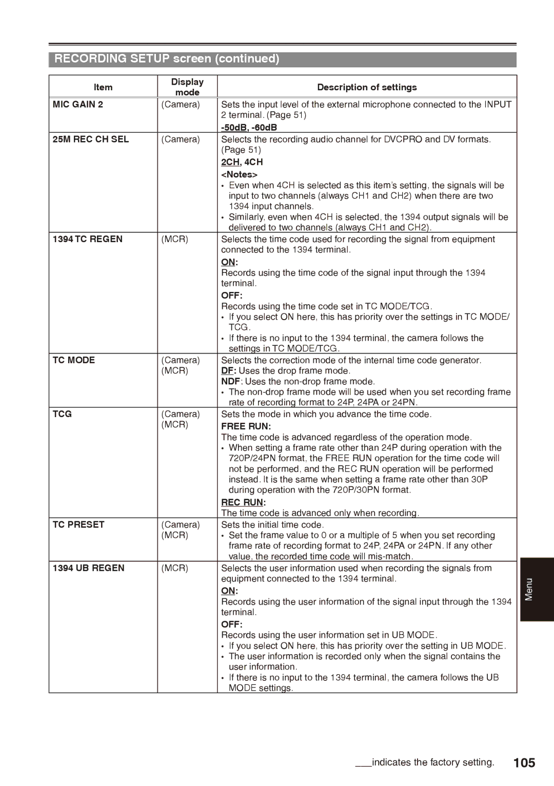 Panasonic AG-HPX170P operating instructions 105 