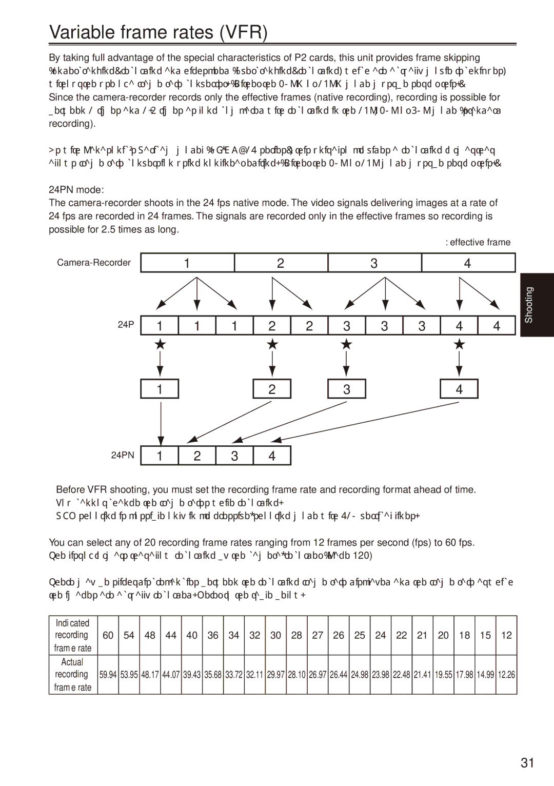 Panasonic AG-HPX170P Variable frame rates VFR, 24PN mode, Camera-Recorder « effective frame 24P, Indicated 