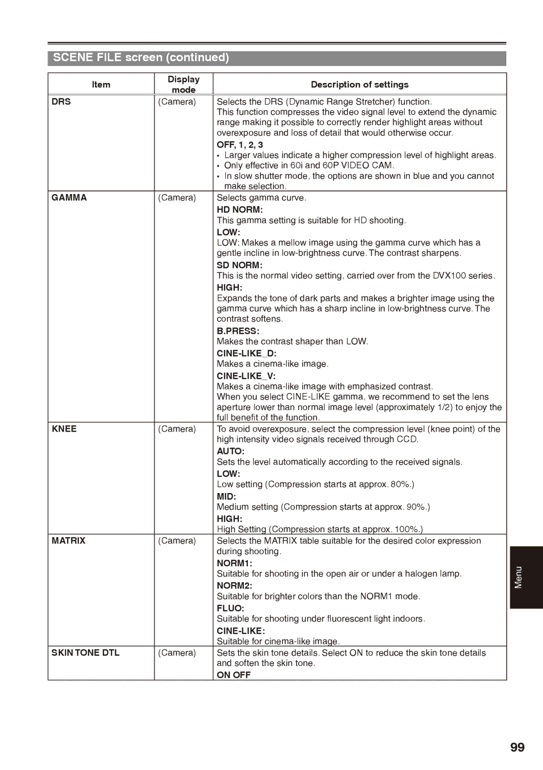 Panasonic AG-HPX170P Drs, Gamma, HD Norm, Low, SD Norm, High, Press, Cine-Liked, Cine-Likev, Knee, Auto, Mid, Matrix, Fluo 