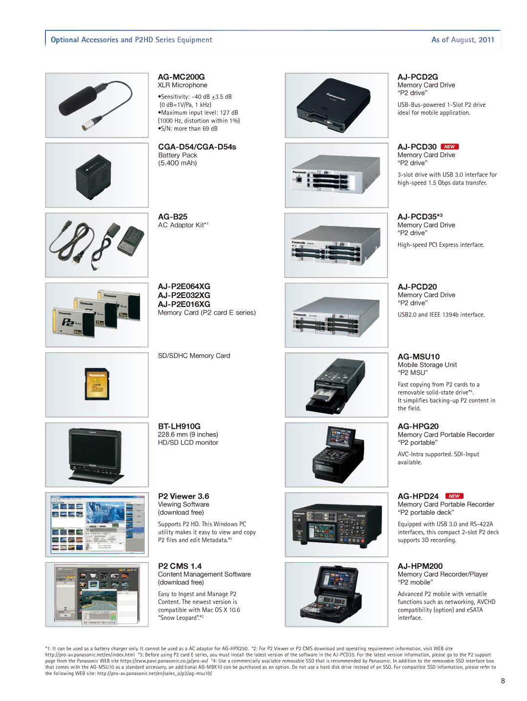 Panasonic AG-HPX250 manual CGA-D54/CGA-D54s, AG-B25, P2 Viewer, AJ-PCD35*3, P2 CMS 