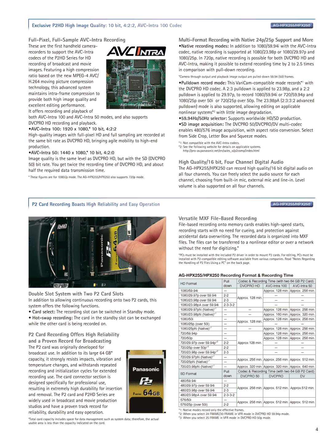 Panasonic AG-HPX250 manual Full-Pixel, Full-Sample AVC-Intra Recording, High Quality/16 bit, Four Channel Digital Audio 