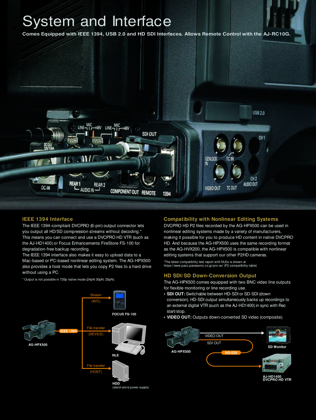 Panasonic AG-HPX500 manual System and Interface, Ieee 1394 Interface, Compatibility with Nonlinear Editing Systems 