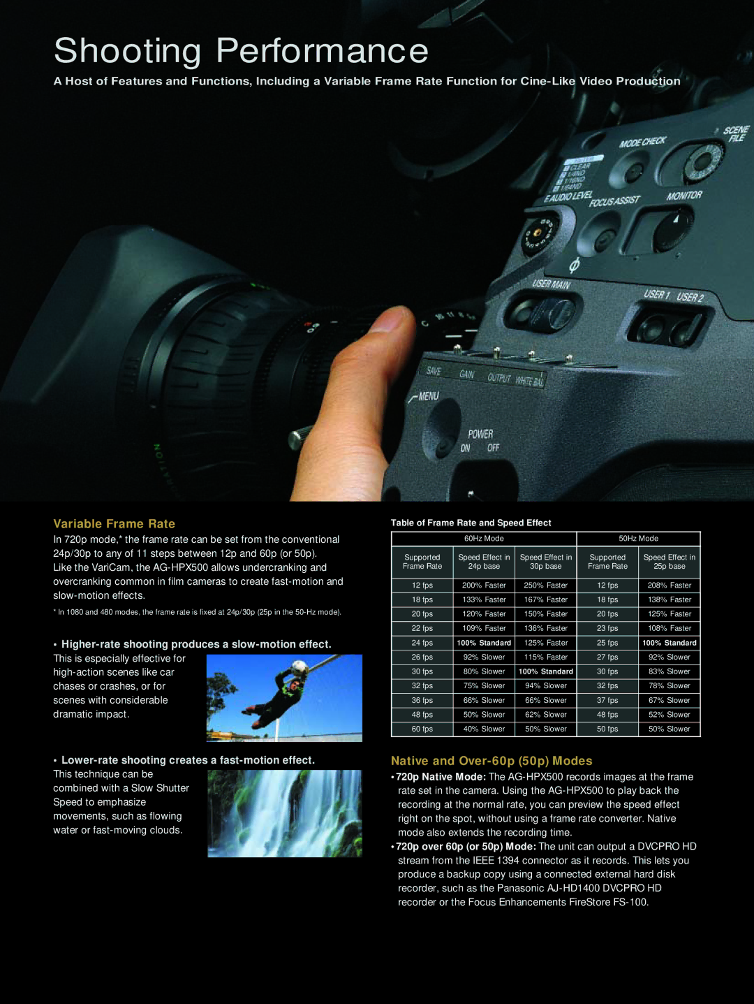 Panasonic AG-HPX500 manual Shooting Performance, Variable Frame Rate, Native and Over-60p 50p Modes 