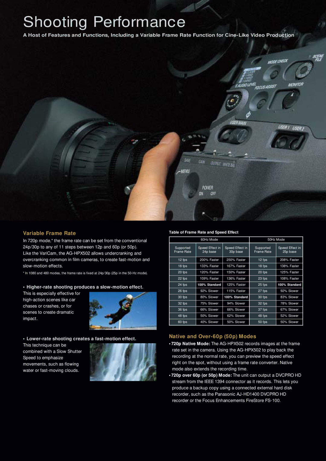 Panasonic AG-HPX502 manual Shooting Performance, Variable Frame Rate, Native and Over-60p 50p Modes 