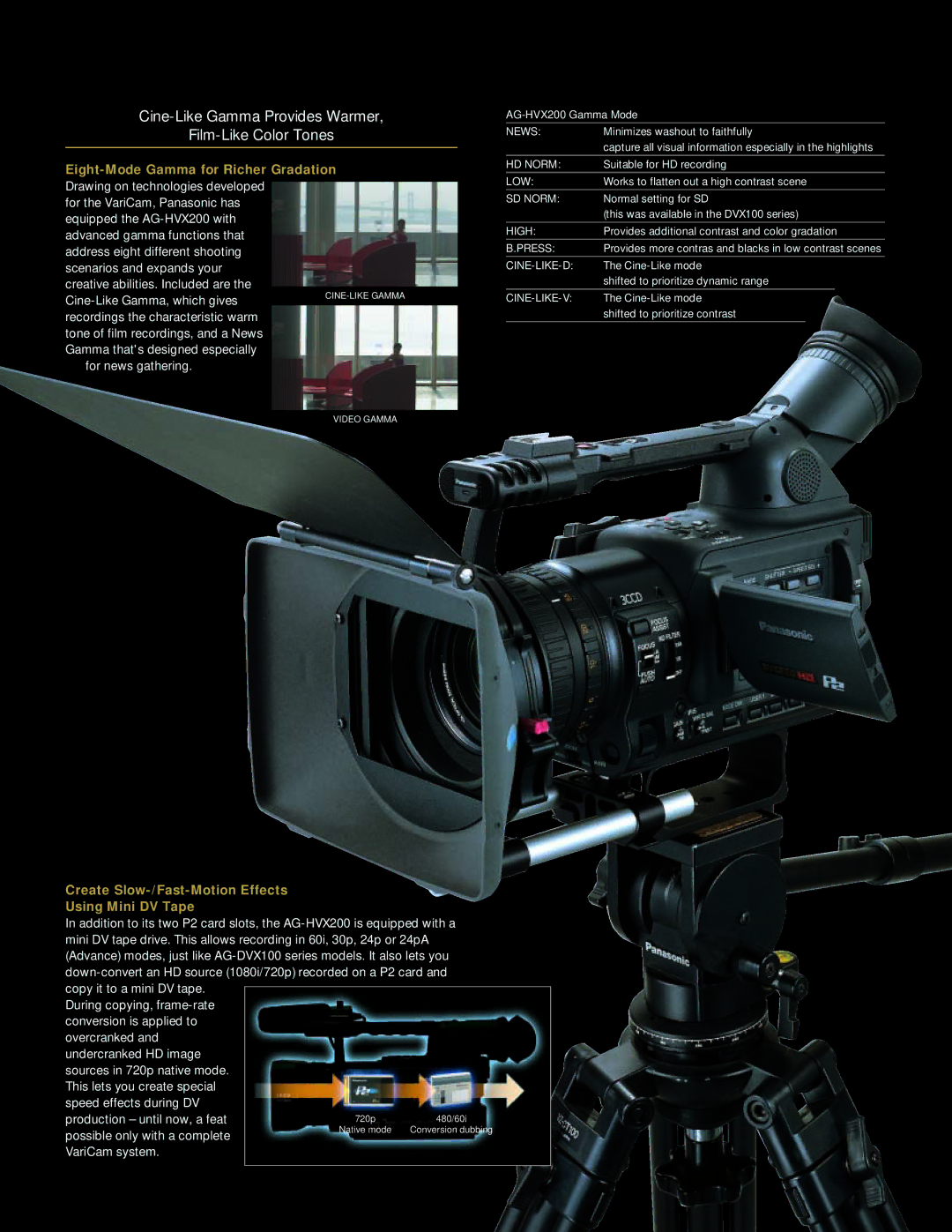 Panasonic AG-HVX200 manual Eight-Mode Gamma for Richer Gradation, Create Slow-/Fast-Motion Effects Using Mini DV Tape 