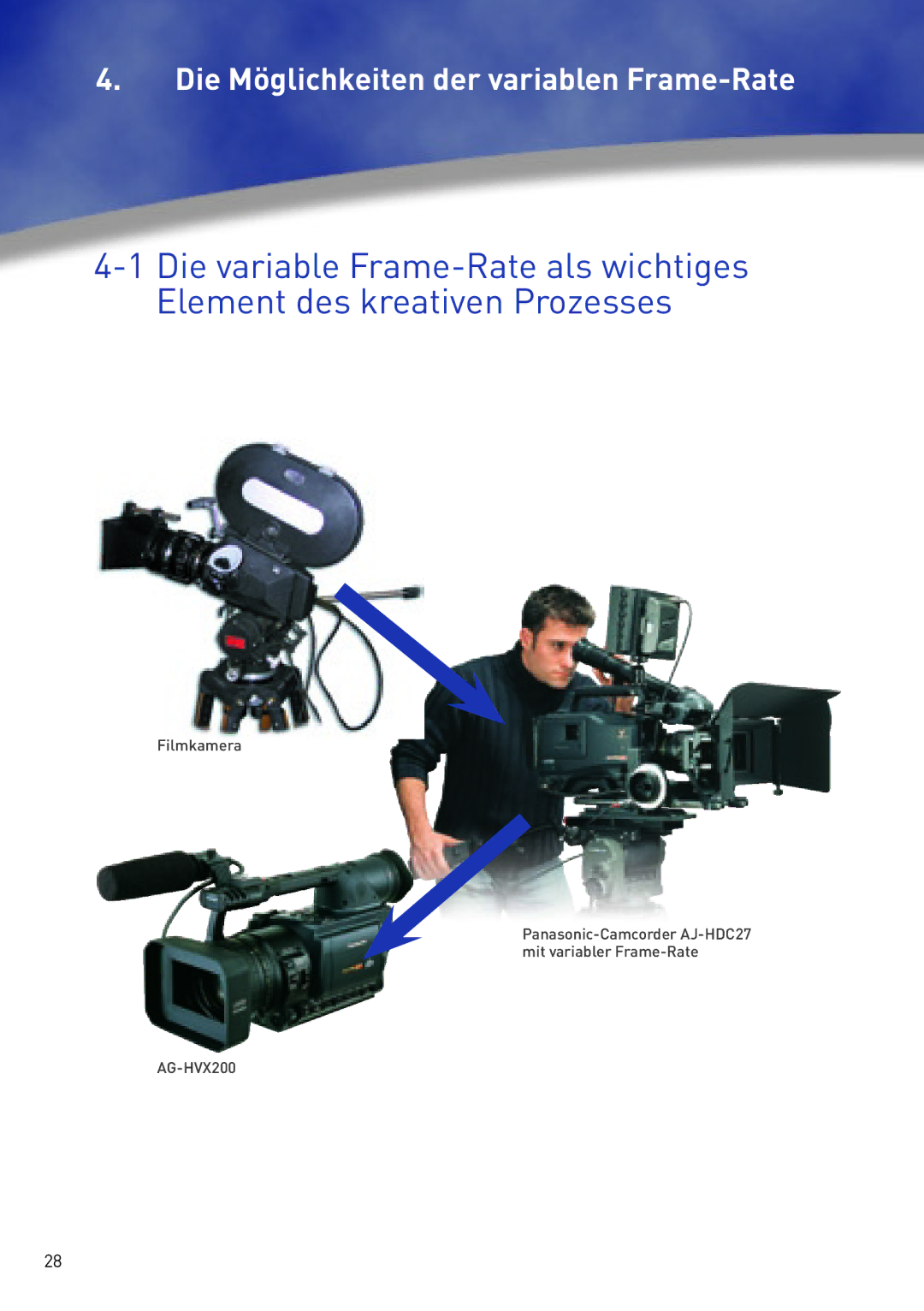 Panasonic AG-HVX200 manual Die Möglichkeiten der variablen Frame-Rate 