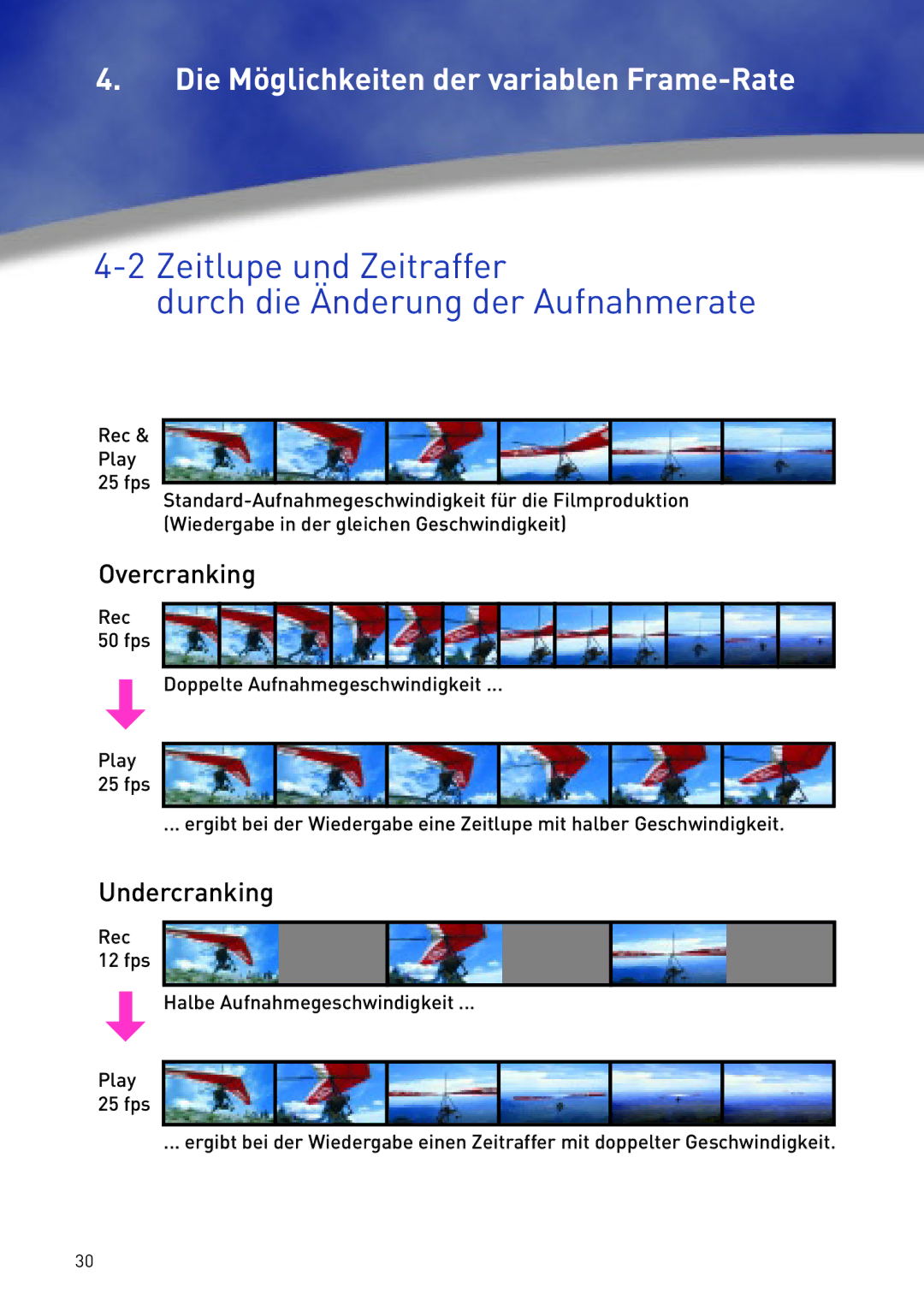 Panasonic AG-HVX200 manual Zeitlupe und Zeitraffer Durch die Änderung der Aufnahmerate, DkZgXgVc`c 