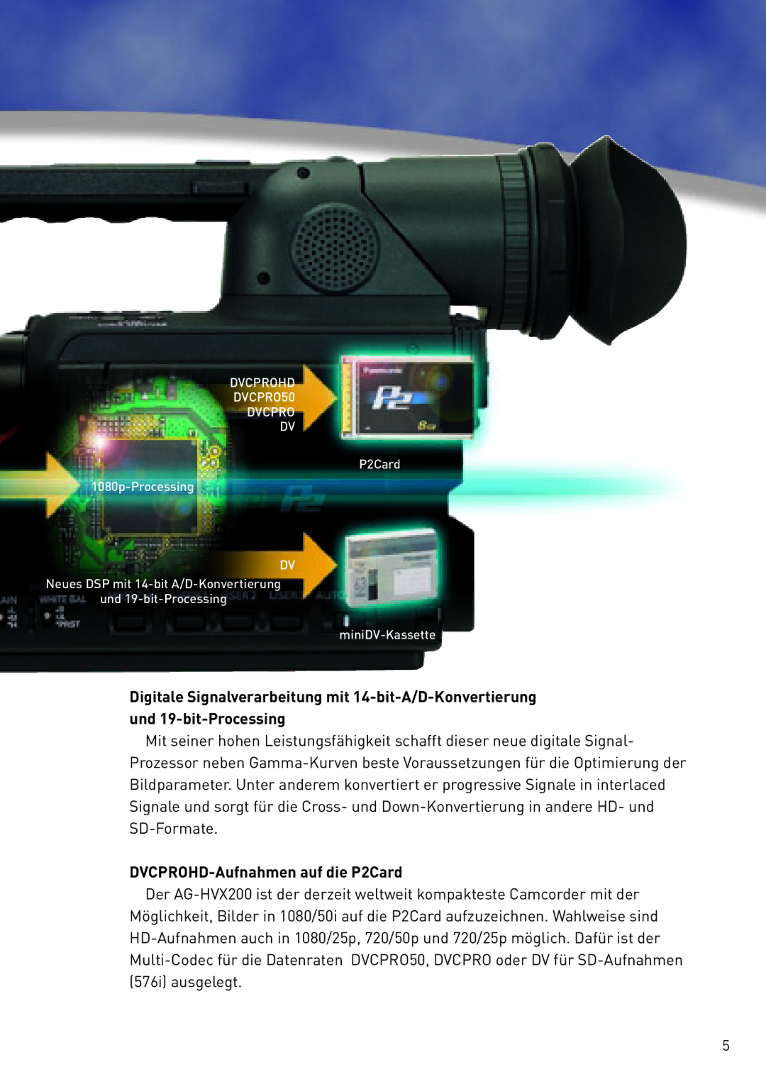 Panasonic AG-HVX200 manual DVCPROHD-Aufnahmen auf die P2Card, Dvcprohd DVCPRO50 