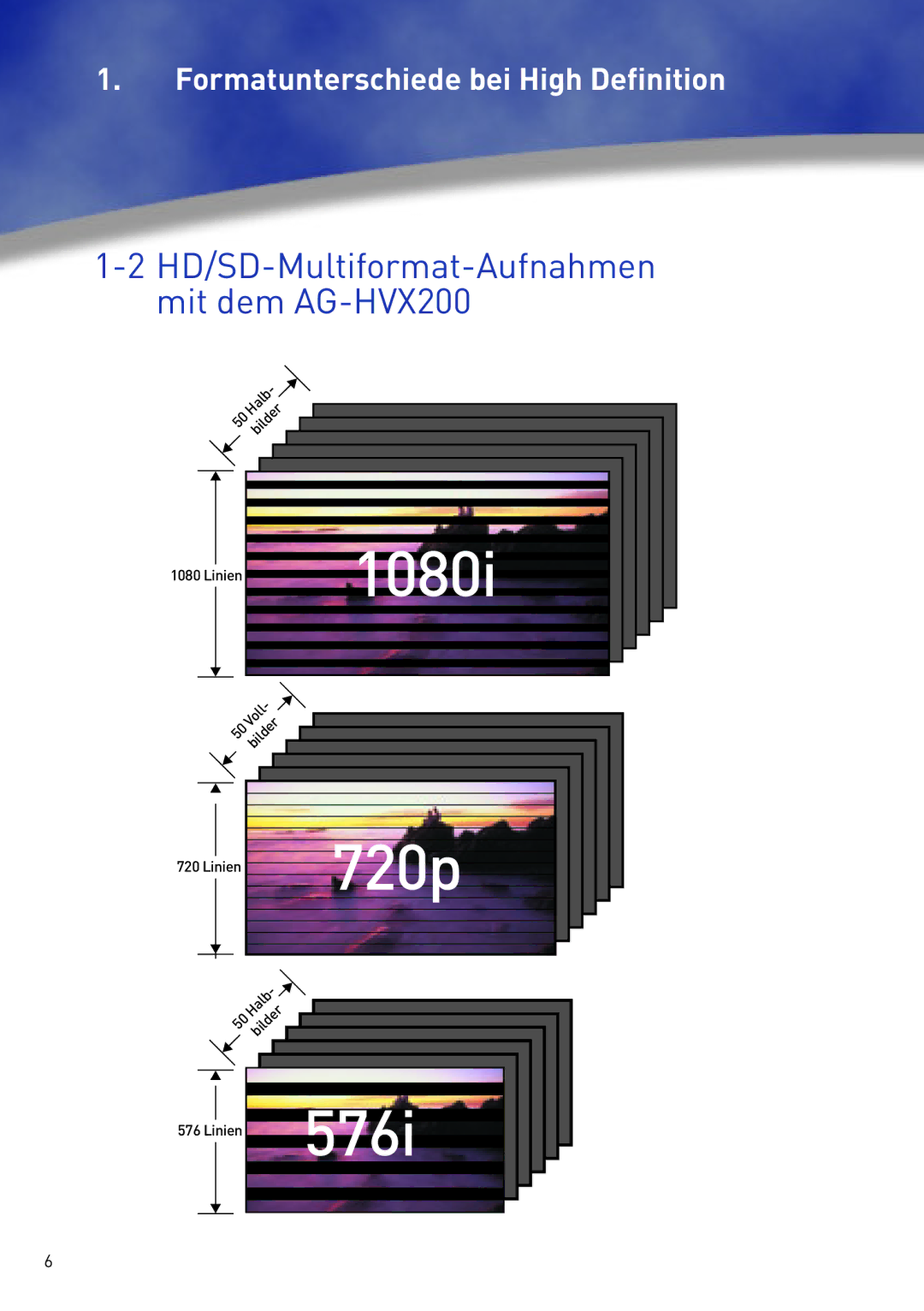 Panasonic manual HD/SD-Multiformat-Aufnahmen mit dem AG-HVX200 