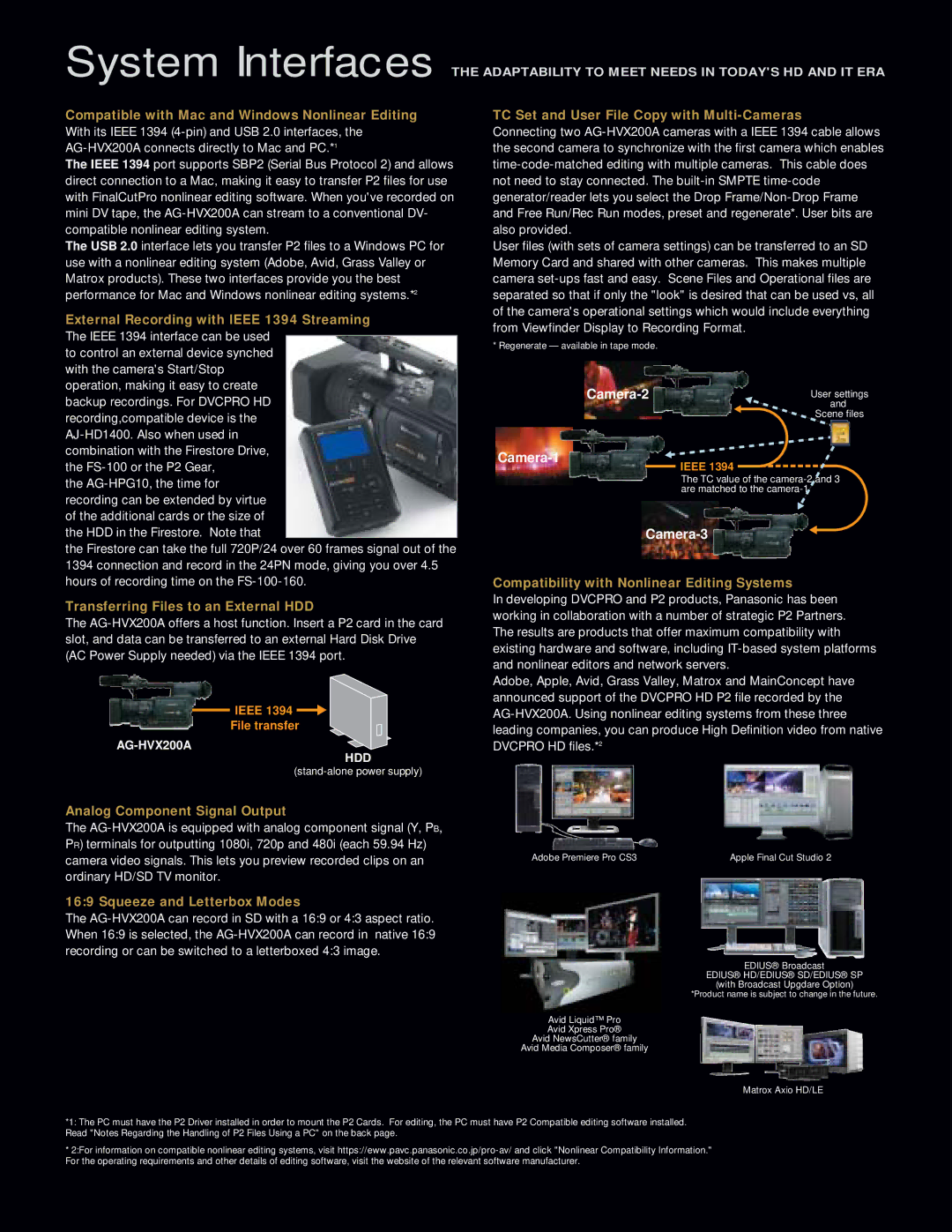 Panasonic AG-HVX200A manual Compatible with Mac and Windows Nonlinear Editing, External Recording with Ieee 1394 Streaming 