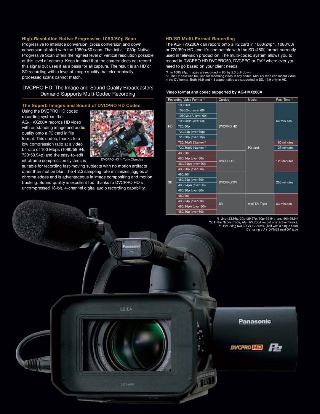 Panasonic AG-HVX200A manual High-Resolution Native Progressive 1080/60p Scan, Superb Images and Sound of Dvcpro HD Codec 