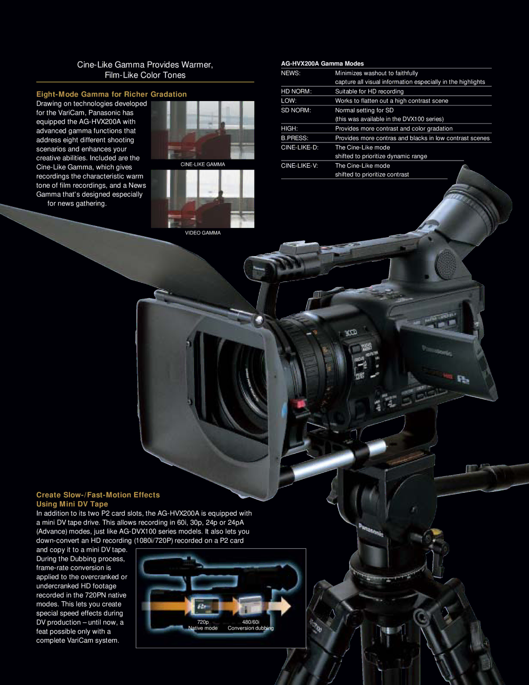 Panasonic AG-HVX200A manual Eight-Mode Gamma for Richer Gradation, Create Slow-/Fast-Motion Effects Using Mini DV Tape 