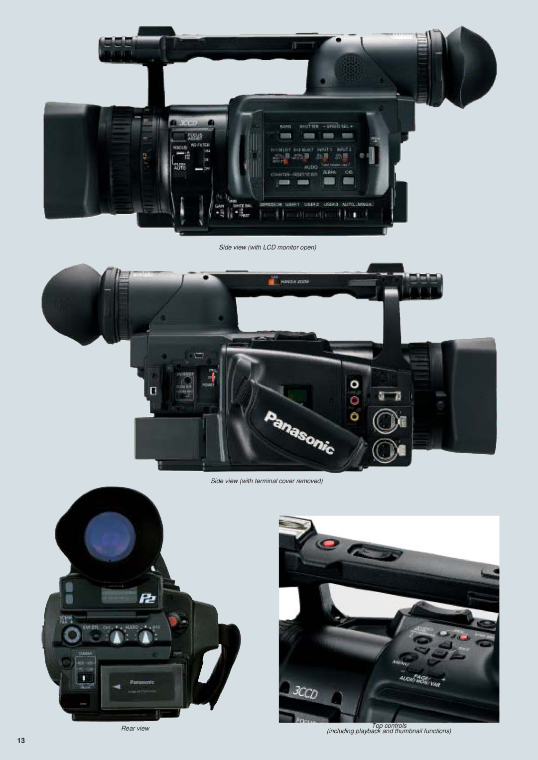 Panasonic AG-HVX200A manual 