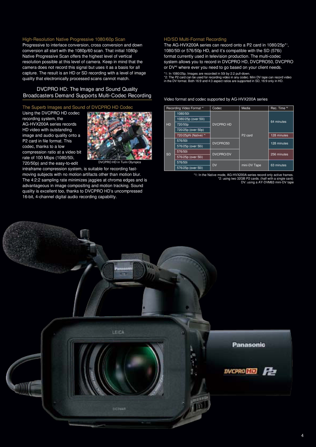 Panasonic AG-HVX200A manual High-Resolution Native Progressive 1080/60p Scan, Superb Images and Sound of Dvcpro HD Codec 