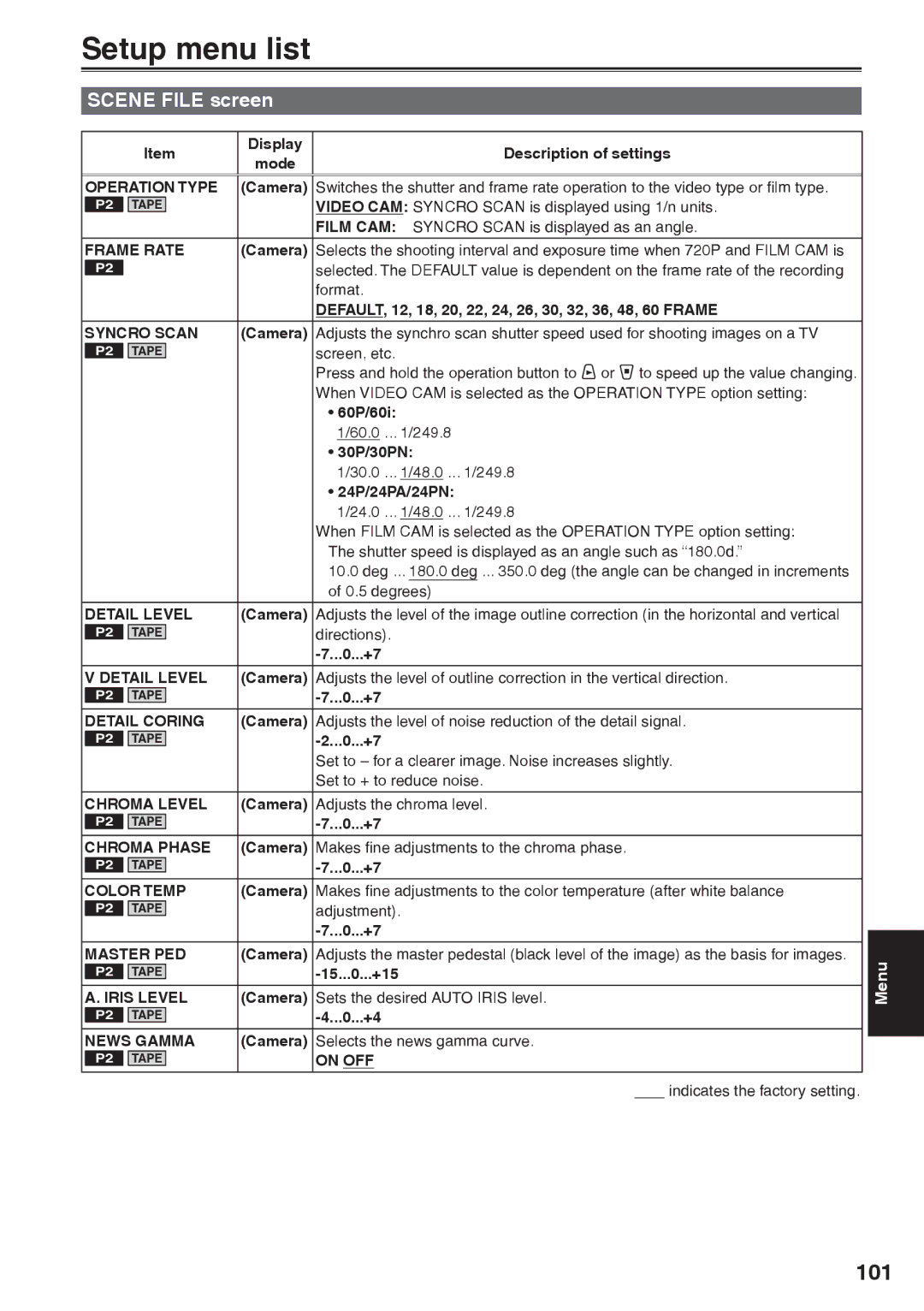 Panasonic AG-HVX200AP operating instructions Setup menu list, 101, Scene File screen 