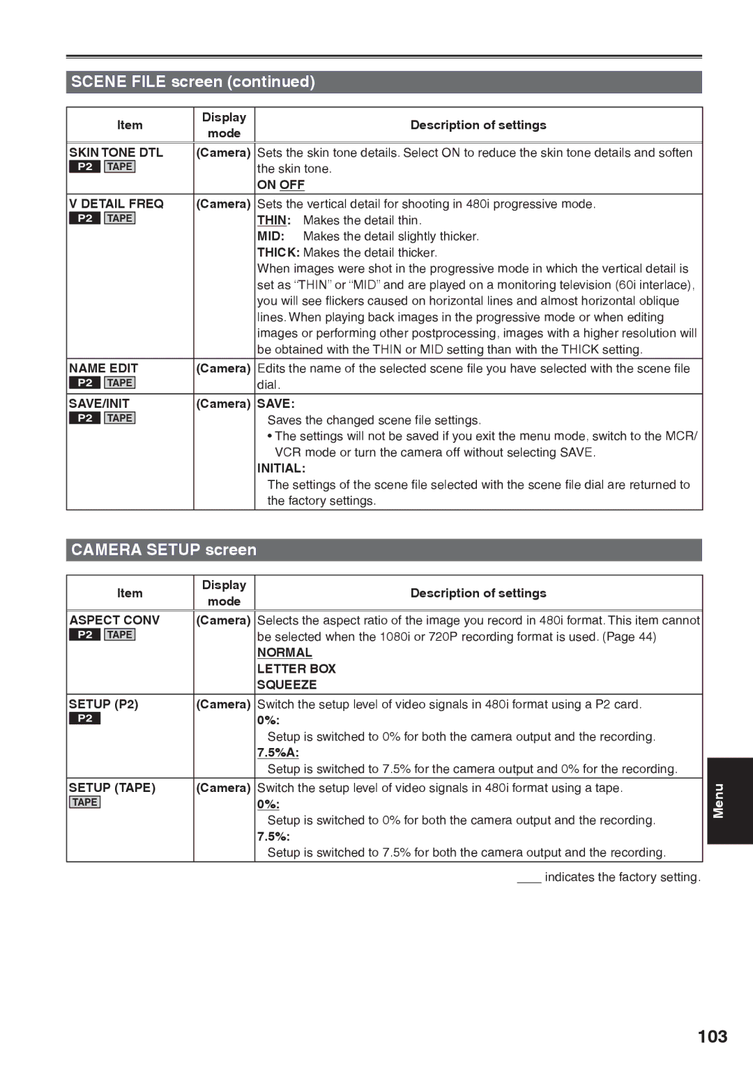 Panasonic AG-HVX200AP operating instructions 103, Camera Setup screen 