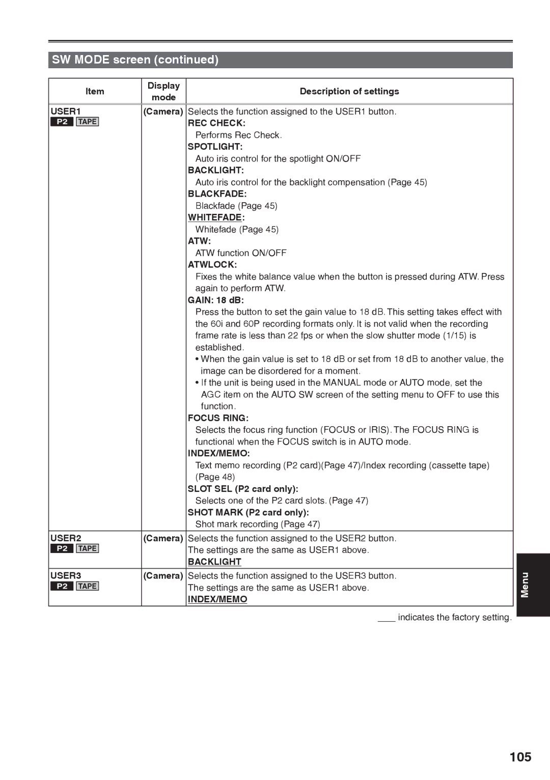 Panasonic AG-HVX200AP operating instructions 105 