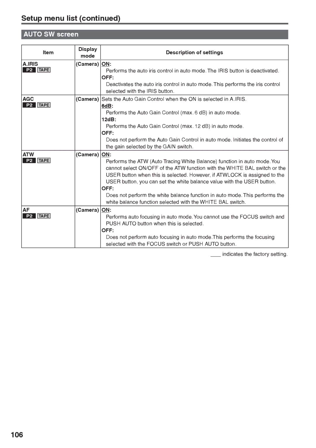 Panasonic AG-HVX200AP operating instructions 106, Auto SW screen, Agc 