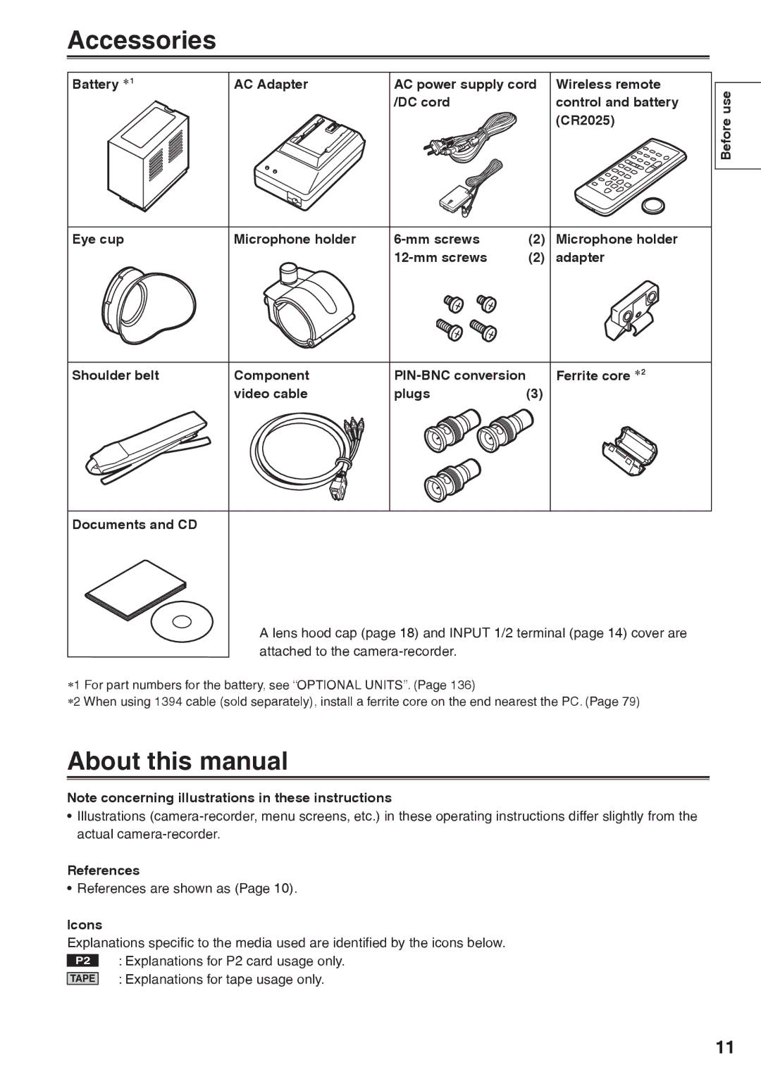 Panasonic AG-HVX200AP operating instructions Accessories, About this manual 