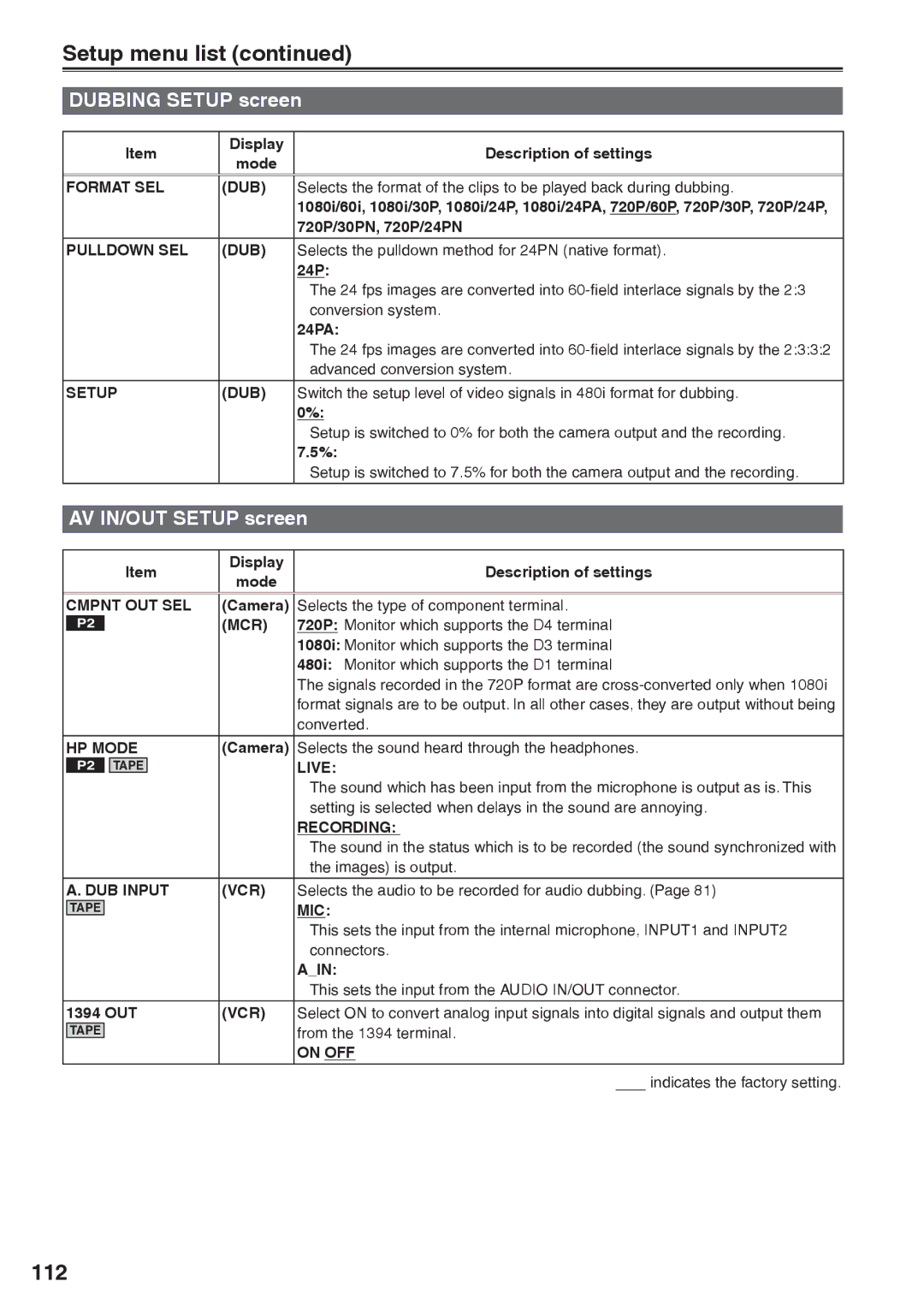 Panasonic AG-HVX200AP operating instructions 112, Dubbing Setup screen, AV IN/OUT Setup screen 