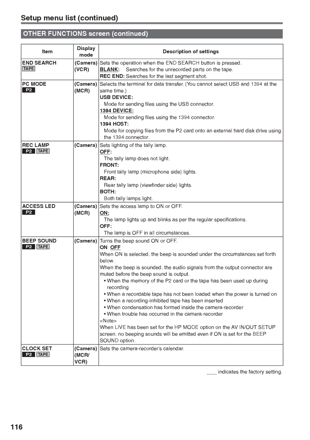 Panasonic AG-HVX200AP operating instructions 116 