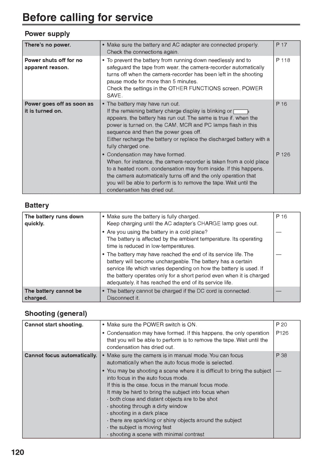 Panasonic AG-HVX200AP operating instructions Before calling for service, 120, Power supply, Battery, Shooting general 